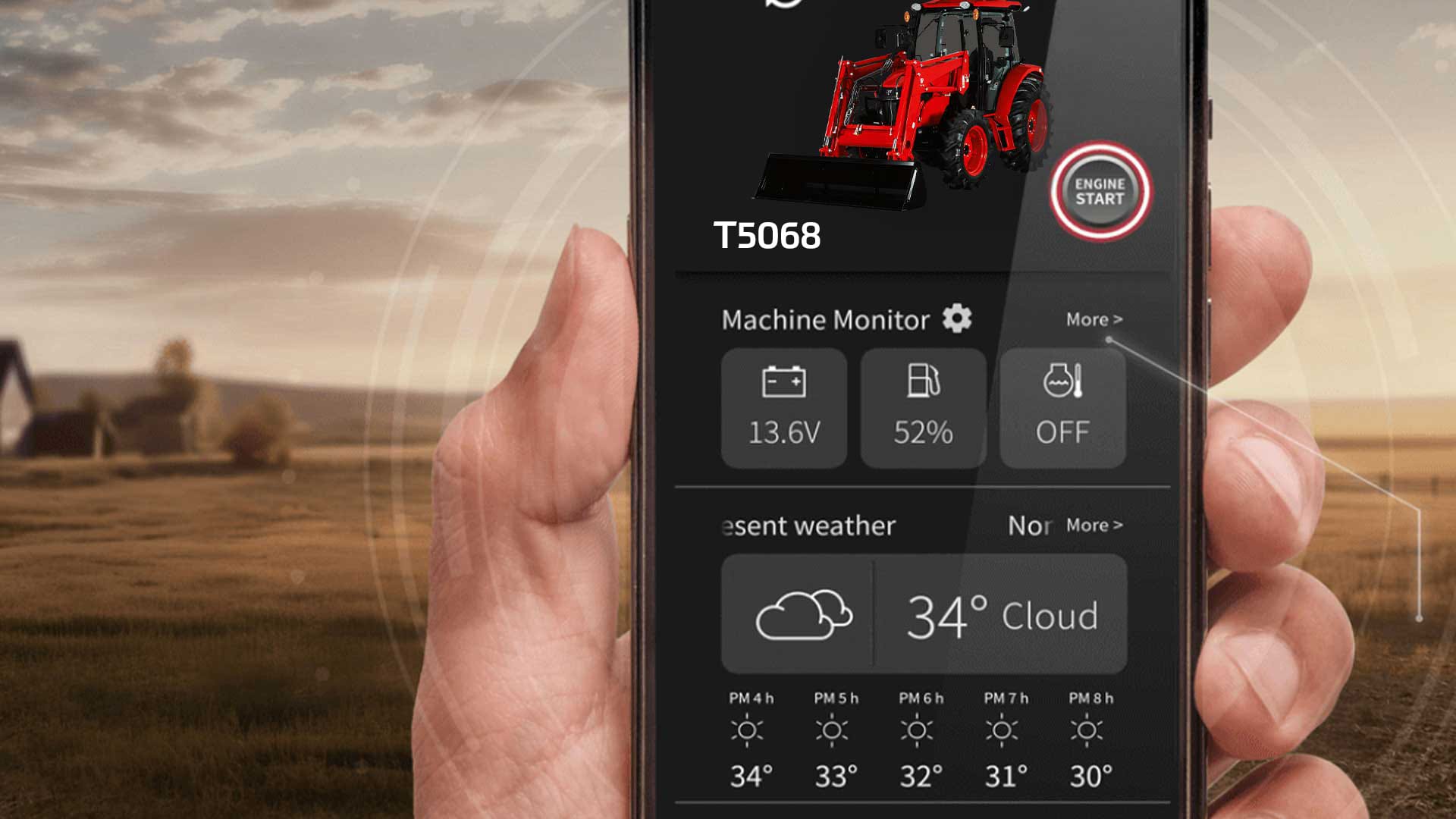 T5068 USP6 Telematics V2